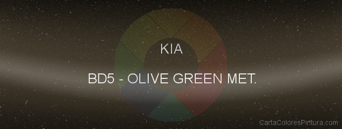 Pintura Kia BD5 Olive Green Met.