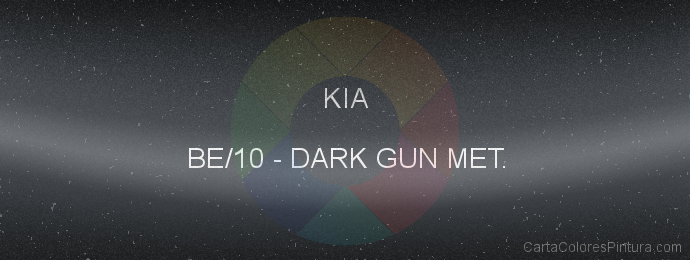 Pintura Kia BE/10 Dark Gun Met.