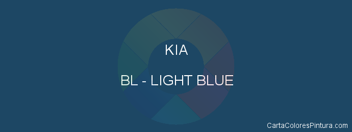 Pintura Kia BL Light Blue