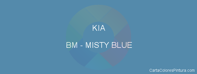 Pintura Kia BM Misty Blue