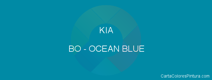 Pintura Kia BO Ocean Blue