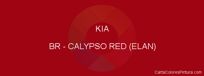 Pintura Kia BR Calypso Red (elan)