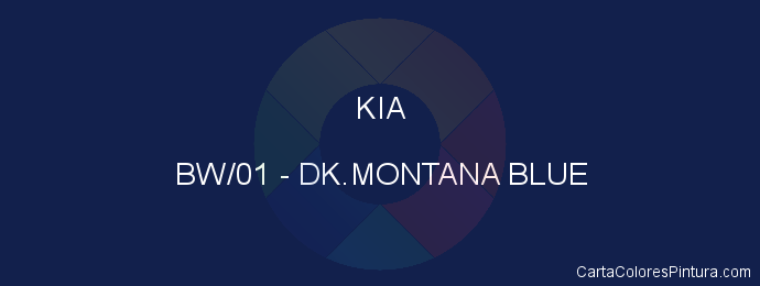 Pintura Kia BW/01 Dk.montana Blue