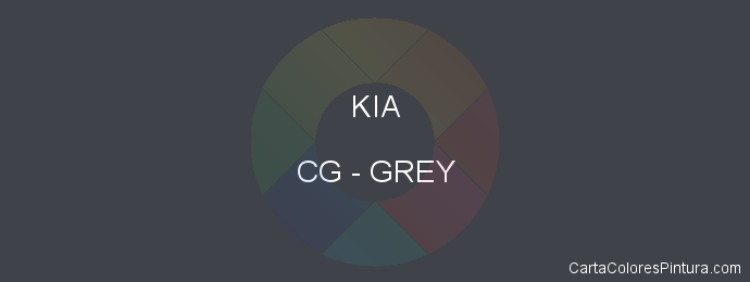 Pintura Kia CG Grey