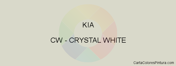 Pintura Kia CW Crystal White
