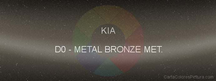 Pintura Kia D0 Metal Bronze Met.