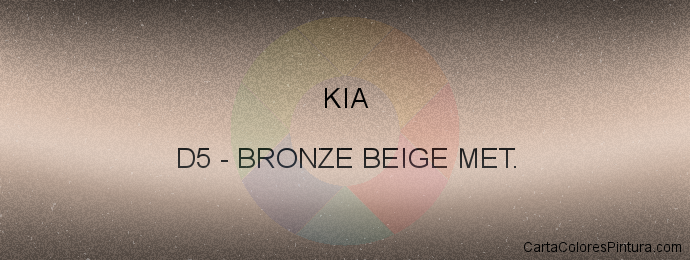 Pintura Kia D5 Bronze Beige Met.