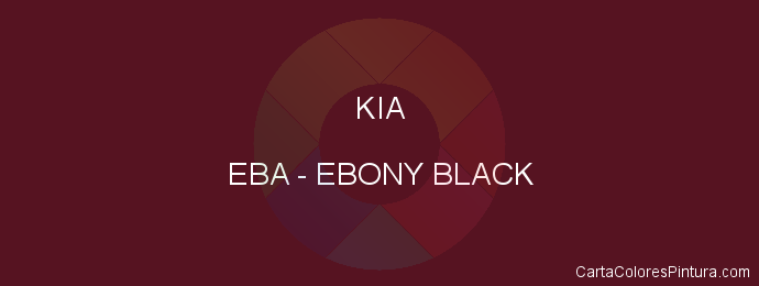 Pintura Kia EBA Ebony Black