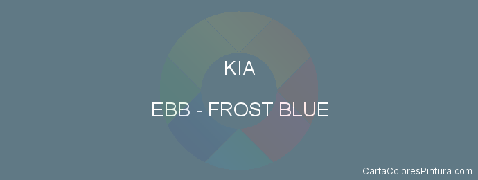 Pintura Kia EBB Frost Blue