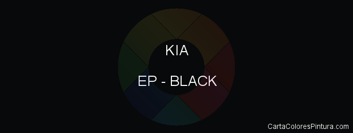 Pintura Kia EP Black