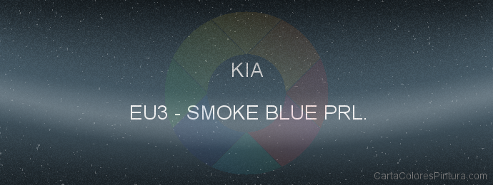 Pintura Kia EU3 Smoke Blue Prl.