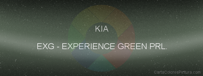 Pintura Kia EXG Experience Green Prl.