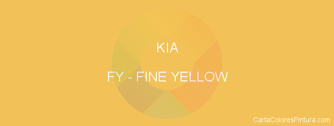 Pintura Kia FY Fine Yellow