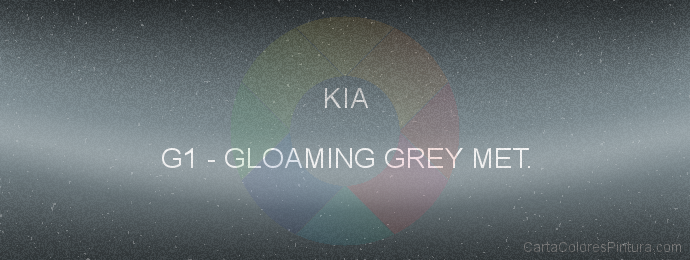 Pintura Kia G1 Gloaming Grey Met.