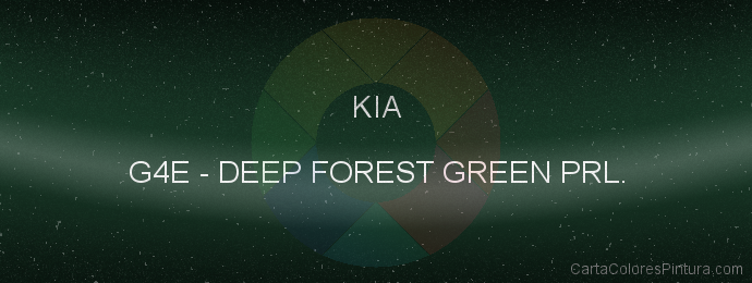 Pintura Kia G4E Deep Forest Green Prl.