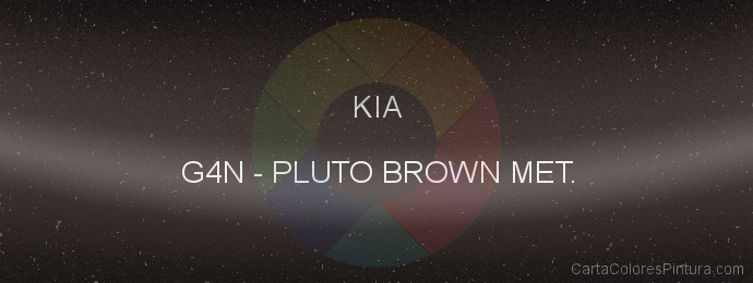 Pintura Kia G4N Pluto Brown Met.