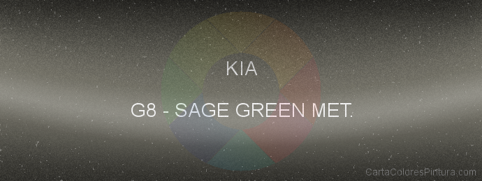 Pintura Kia G8 Sage Green Met.