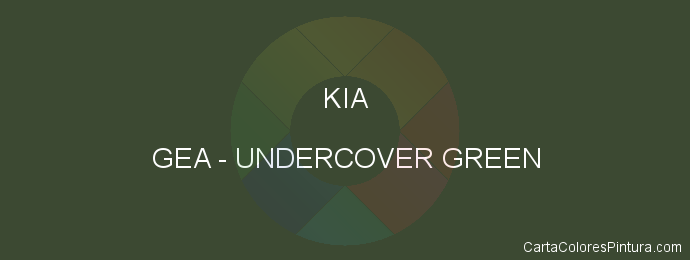 Pintura Kia GEA Undercover Green