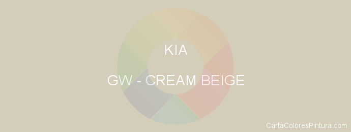 Pintura Kia GW Cream Beige