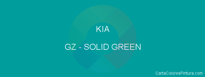 Pintura Kia GZ Solid Green