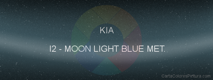 Pintura Kia I2 Moon Light Blue Met.