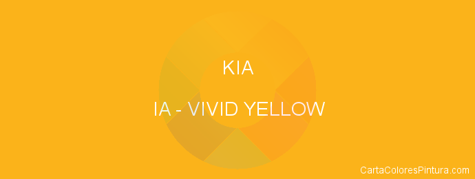 Pintura Kia IA Vivid Yellow