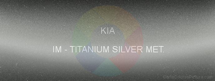 Pintura Kia IM Titanium Silver Met.