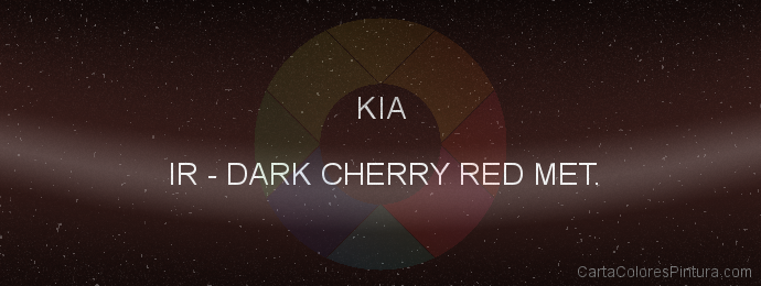 Pintura Kia IR Dark Cherry Red Met.