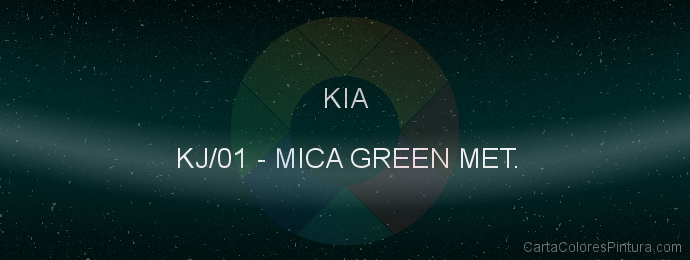Pintura Kia KJ/01 Mica Green Met.