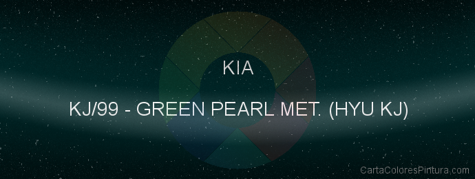 Pintura Kia KJ/99 Green Pearl Met. (hyu Kj)