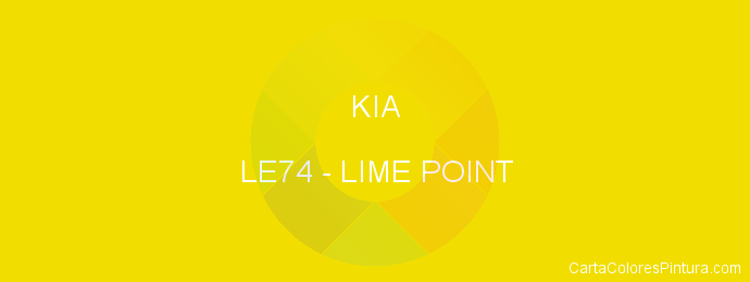 Pintura Kia LE74 Lime Point