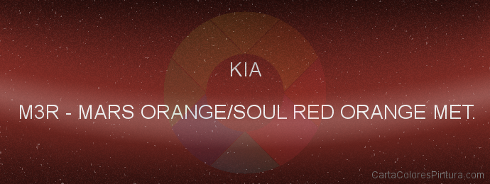 Pintura Kia M3R Mars Orange/soul Red Orange Met.