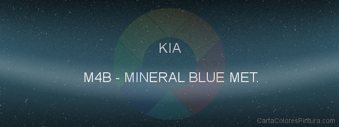Pintura Kia M4B Mineral Blue Met.