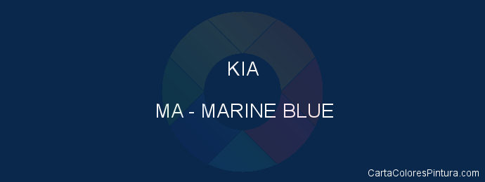 Pintura Kia MA Marine Blue