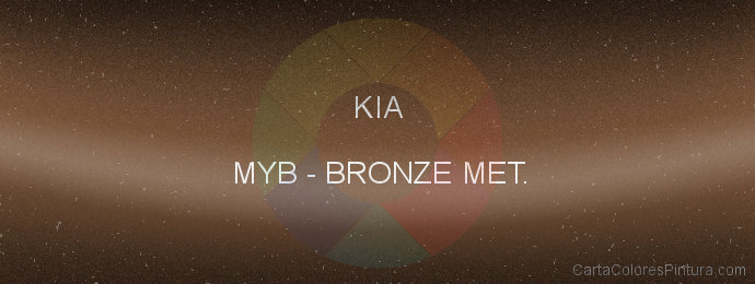 Pintura Kia MYB Bronze Met.