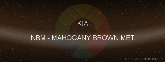 Pintura Kia NBM Mahogany Brown Met.