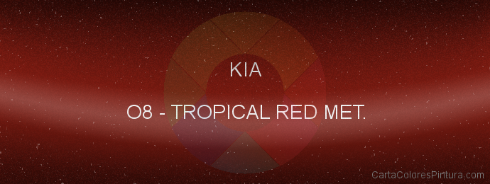 Pintura Kia O8 Tropical Red Met.