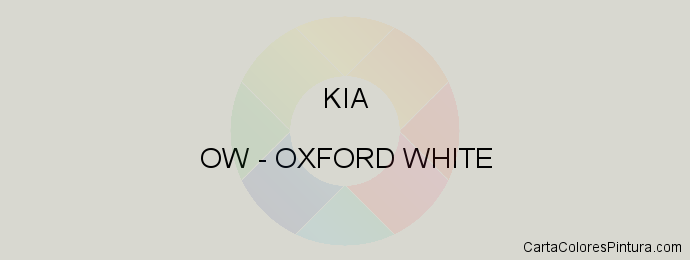 Pintura Kia OW Oxford White
