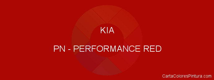 Pintura Kia PN Performance Red