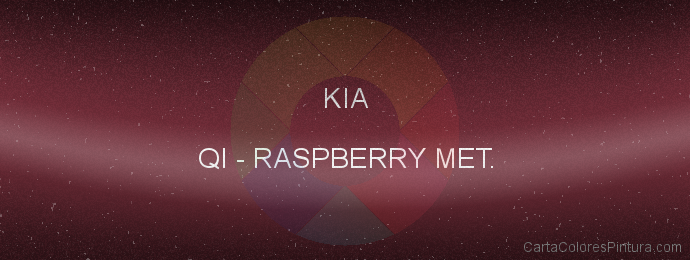 Pintura Kia QI Raspberry Met.