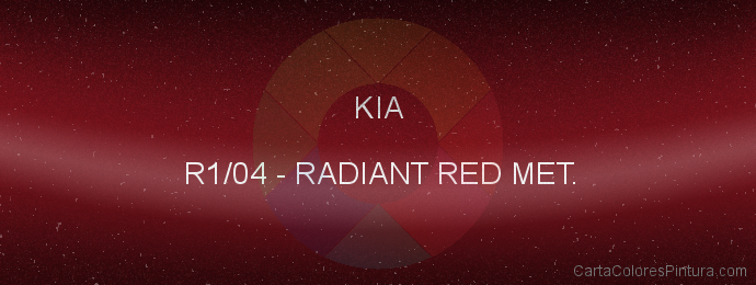 Pintura Kia R1/04 Radiant Red Met.