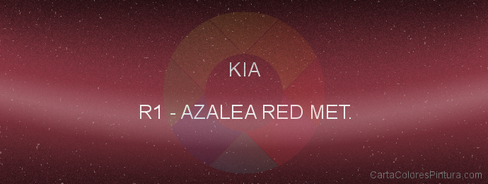 Pintura Kia R1 Azalea Red Met.