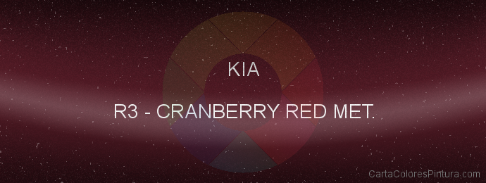 Pintura Kia R3 Cranberry Red Met.