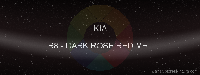 Pintura Kia R8 Dark Rose Red Met.