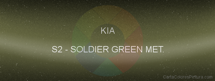 Pintura Kia S2 Soldier Green Met.