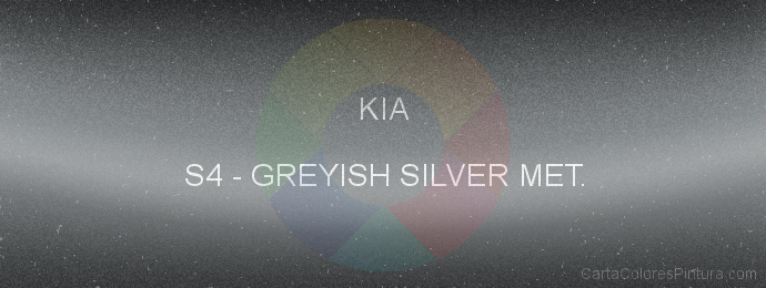 Pintura Kia S4 Greyish Silver Met.
