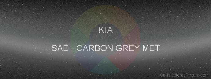 Pintura Kia SAE Carbon Grey Met.