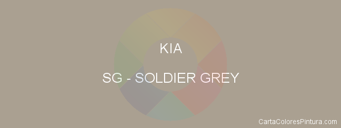 Pintura Kia SG Soldier Grey