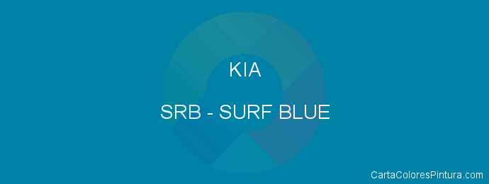 Pintura Kia SRB Surf Blue