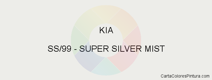 Pintura Kia SS/99 Super Silver Mist